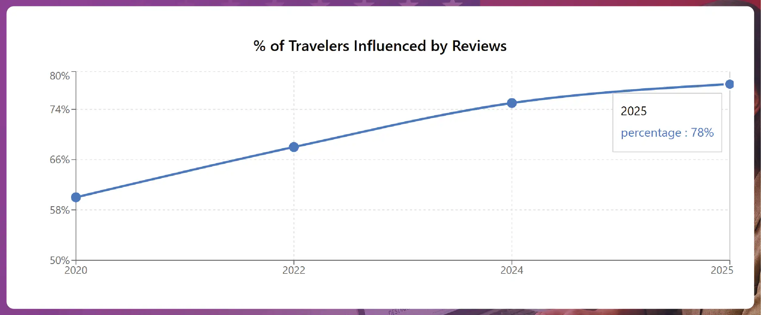What-is-RERA-Data-Extraction-
